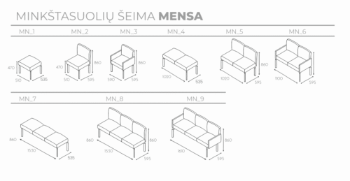 MENSA Minkštasuolių šeima MENSA