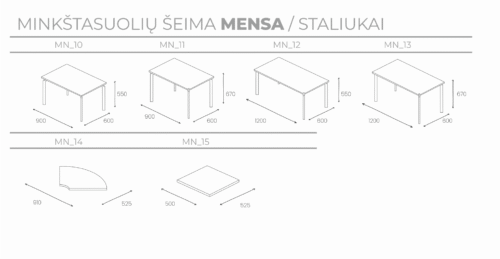MENSA_2 Minkštasuolių šeima MENSA