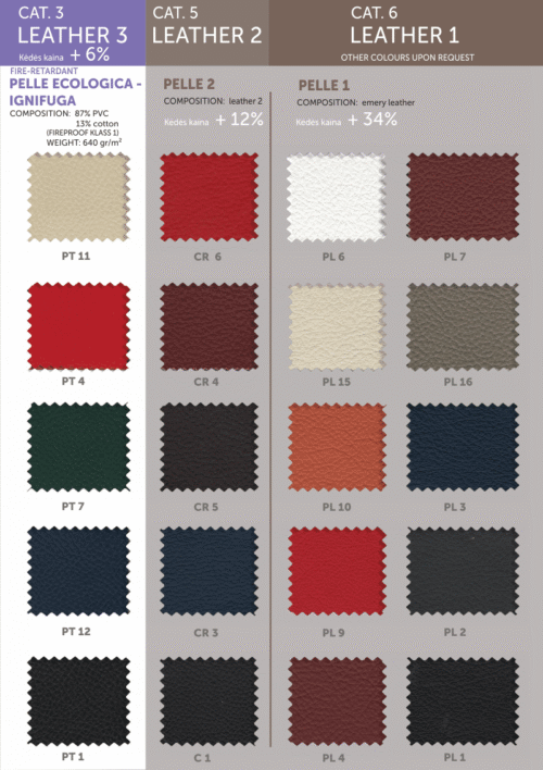 Ergonominė vadovo kėdė SORENTO