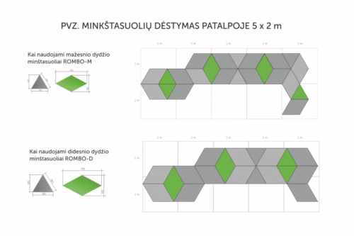 Modulinė minkštasuolių sistema ROMBO
