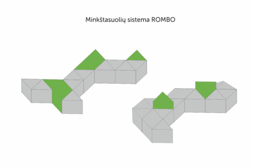 Modulinė minkštasuolių sistema ROMBO