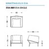 Minkštasuoliai EVA